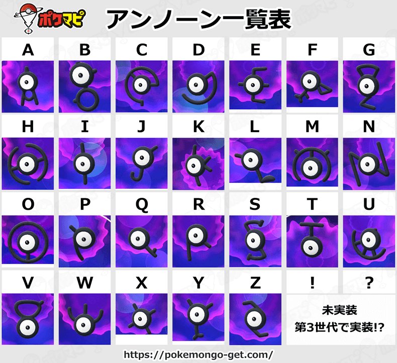 ポケモンアルセウス アンノーン出現場所ヒント解読 ゲーム攻略aaa